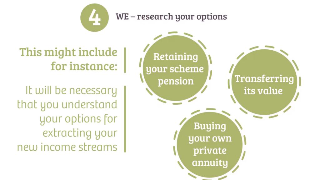 Financial planning video